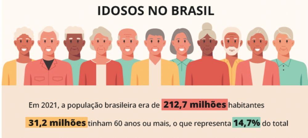 Comisso debate desafios das Instituies de Longa Permanncia para Idosos  